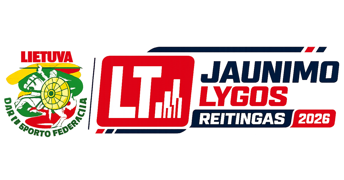 LT reitingas